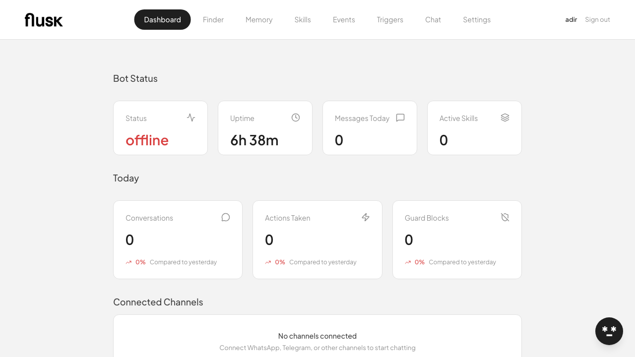 Your Mastermind's dashboard